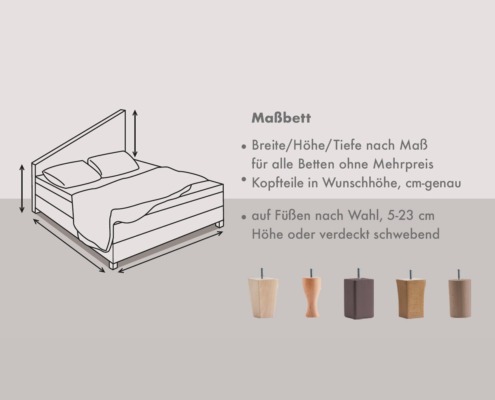 Schweden-Betten_Boxspringbett_massbett